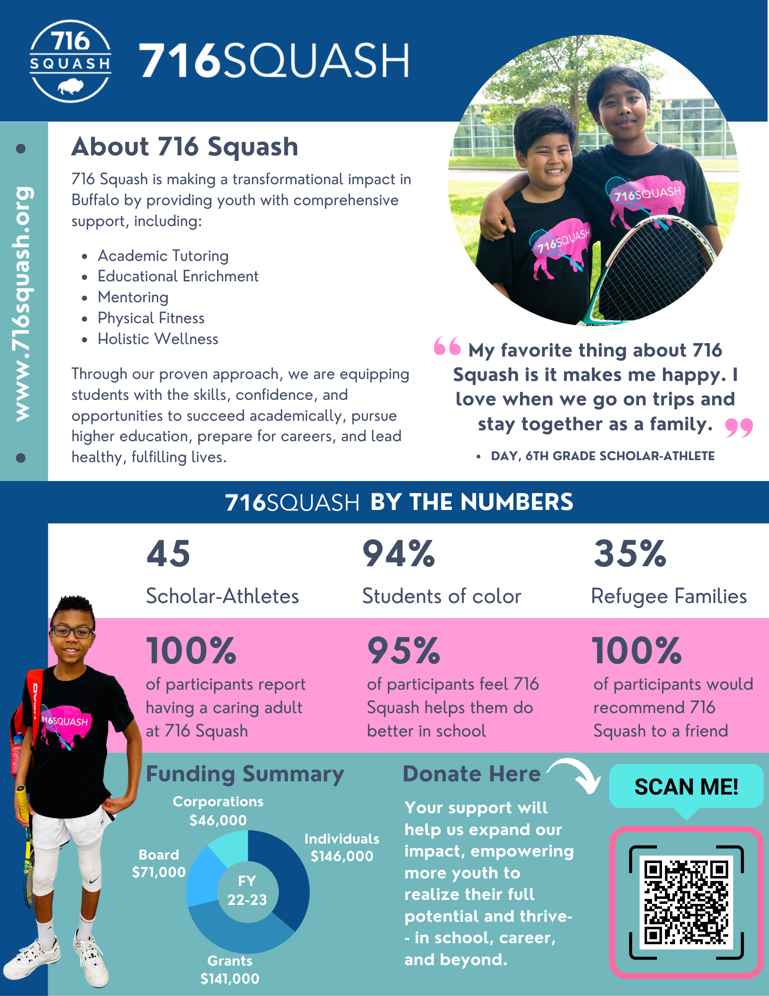 2024 Rally Donor One Pager 716Squash   2024 Rally Donor One Pager 